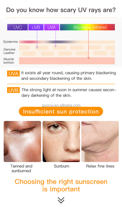 High Quality Sunscreen Spray Protectores Solares Faciales Sun Spray Moisturizer Sun Block Spf 50+ Anti Sunburn Sun Screen Spf 50