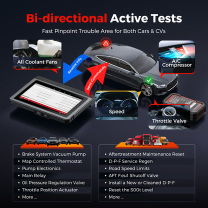 Launch X431 v Plus 5.0 X-431 Pro3s V5.0 Pro3 with Smartlink C Automotive Machine Diagnostic Tool Scanner for Trucks