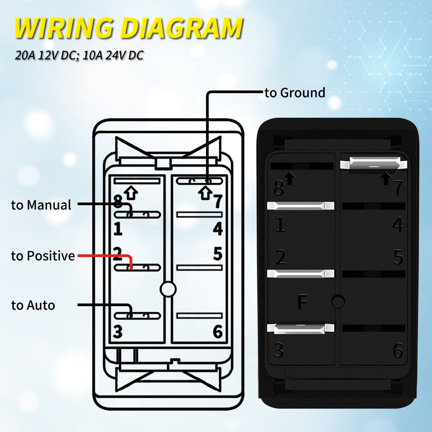 Waterproof  Boat 3 Way  on OFF on SPDT Dual Red LED 4 Pins Automatic Manual Bilge Pump Rocker Switch Panel With Plate