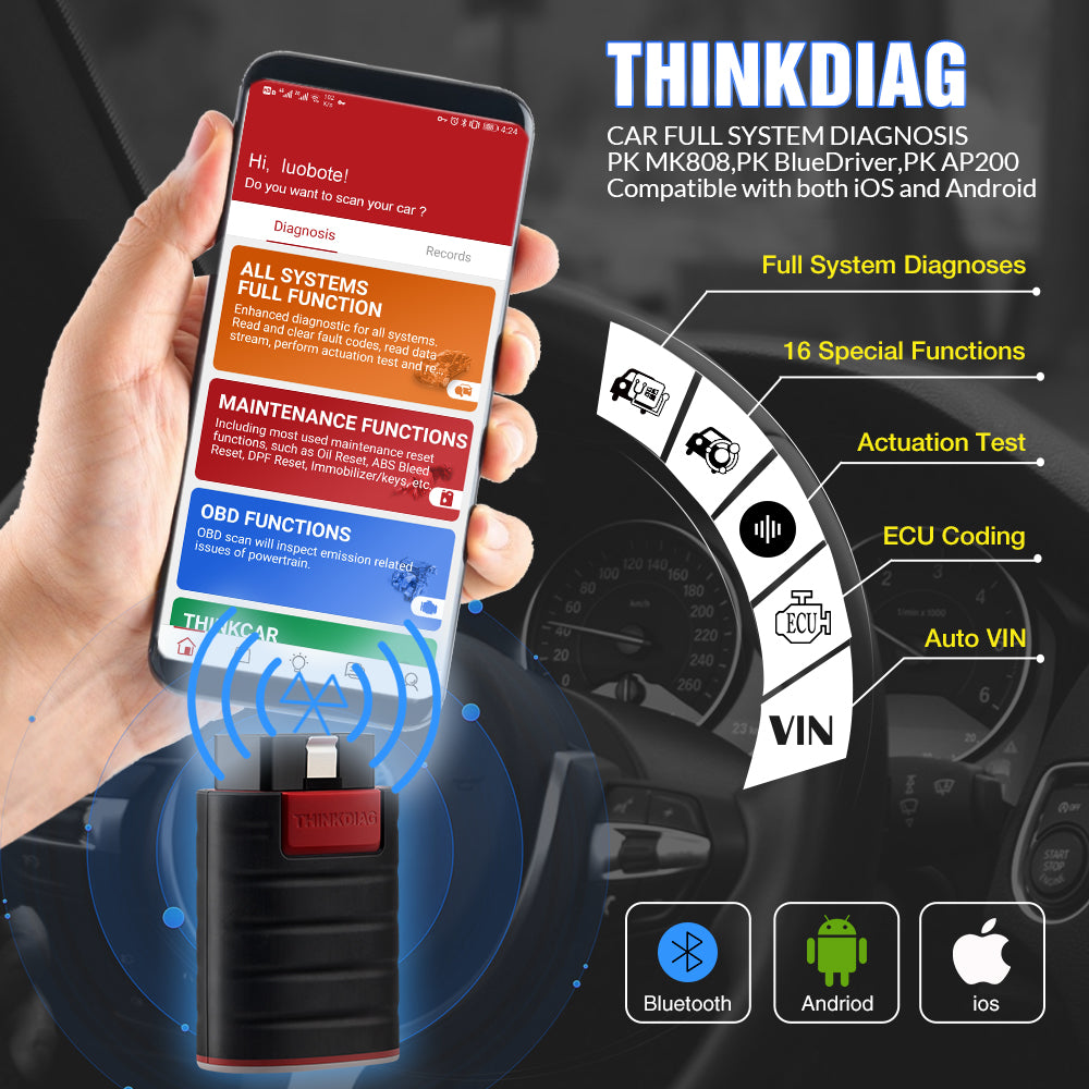 THINKCAR Thinkdiag New Version OBD2 Scanner Easydiag4.0 Diagnostic Tool With Full Brand Softwares 16 Resets ECU Coding ELM327