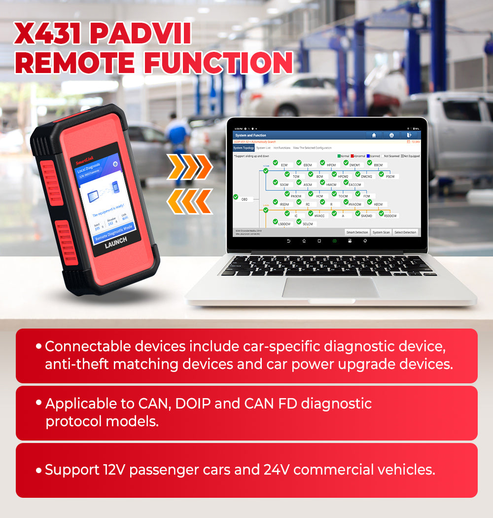 Professional Launch X431 Pad 7 Elite X-431 Pad Vii OBD 2 ECU Programming and Coding Automotive Vehicle Diagnostic Scanner