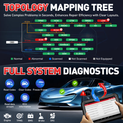 Launch Advanced X431 PRO3S+ Elite Car Diagnostic Scanner J2534 Programming Tool With SmartLink C2.0 CANFD & DOIP