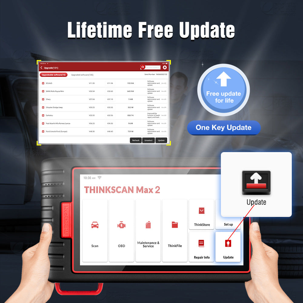 ThinkScan Max2 Bi-directional Control OBD2 Scanner Diagnostic Tools With 28 Resets Free Update