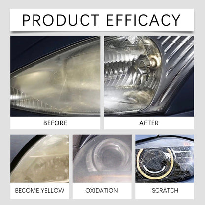 Homonth Car Headlight Restoration and Polishing Kit Renovation Coating Maintenance Brightening Lighting Care Kit