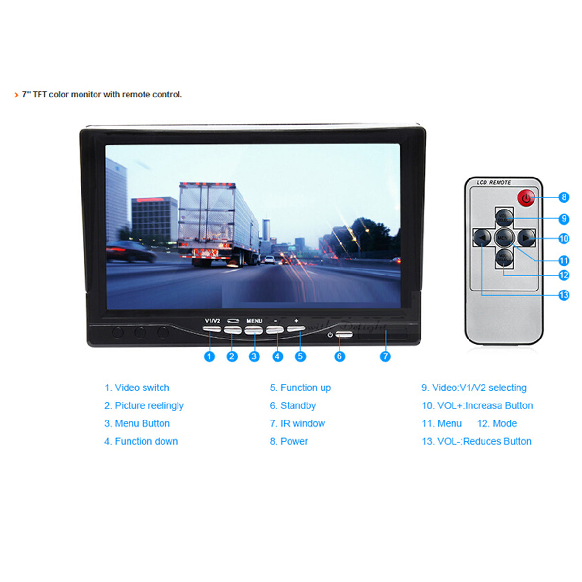 IPoster 7" Quad Split Car Reverse Monitor + 4* 18 Infrared LED Night Vision Car Backup Camera Kit