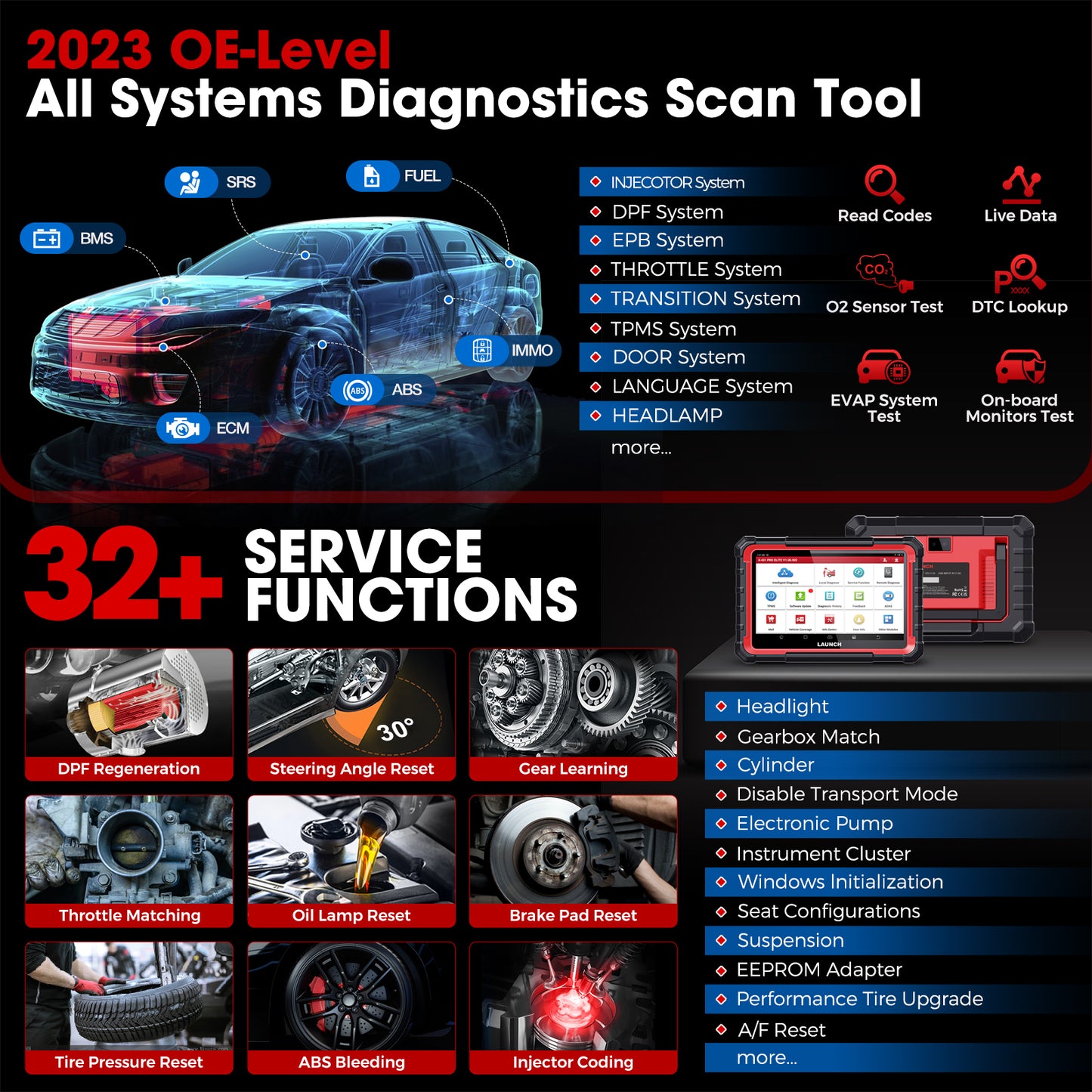 2025 New Arrival Launch X431 PRO Elite Fully Functional Bidirectional Scanner With CANFD DOIP Diagnostic Tools All System Reader