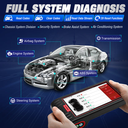 ThinkScan Max 2 BT Compatible OBD2 Diagnostic Tool Full System 28 Service Reset Function ABS Oil Reset