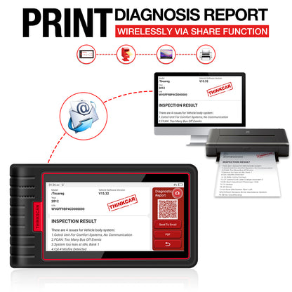 ThinkScan Max 2 Automotive Diagnostic Tools Full System OBD2 Scanner 28 Reset PK ArtiDiag800  ThinkTool Mini