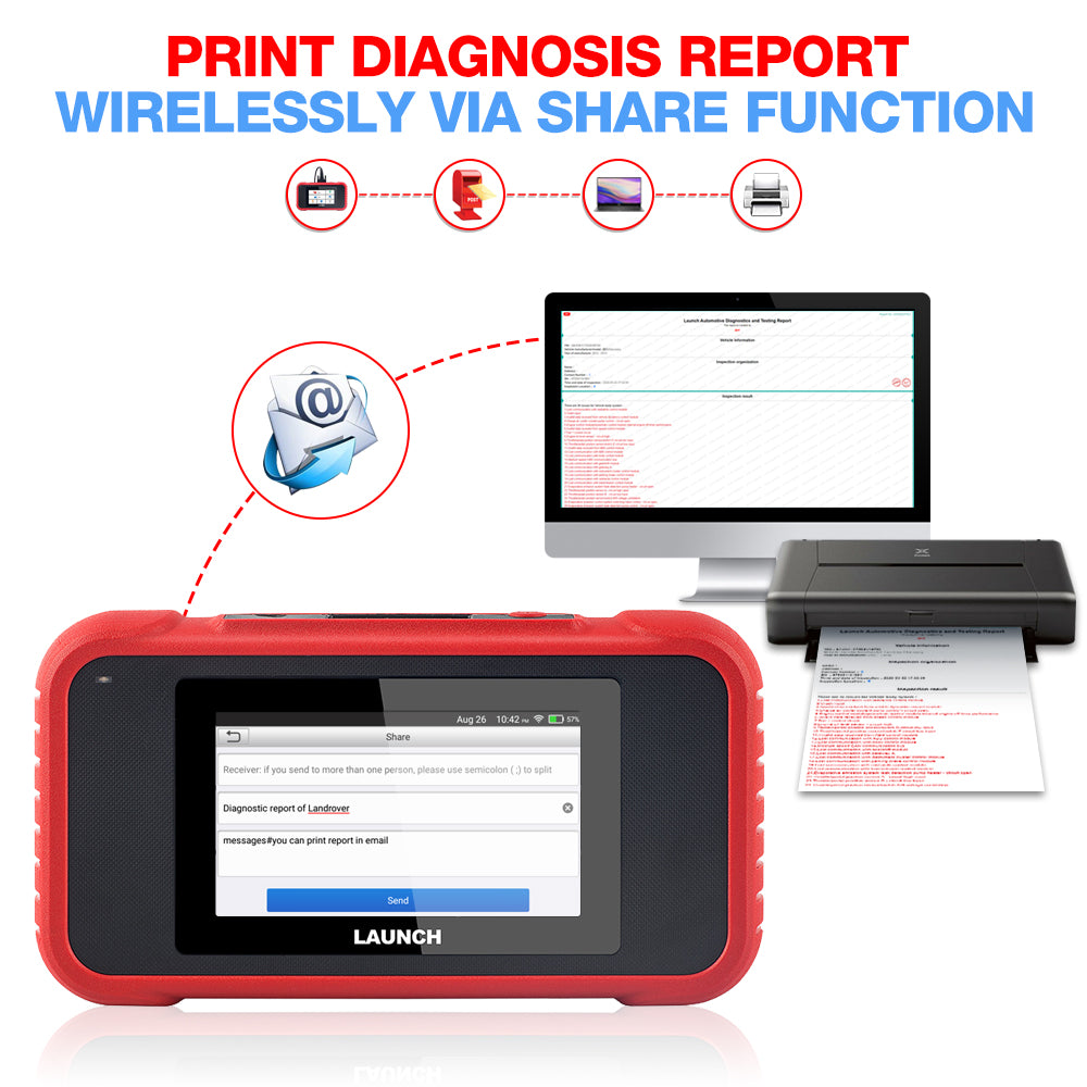 CRP123E V2.0 OBD2 Display 4 Systems ENG ABS SRS Transmission OBD II Code Reader Scanner Universal Car Diagnostic Tool