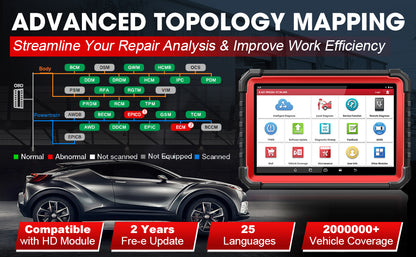 LAUNCH X431 Pro3s+ V5.0 Without OBD1 Connector Full System OBD2 Diagnostic Tool Machine Upgrade Topology Mapping