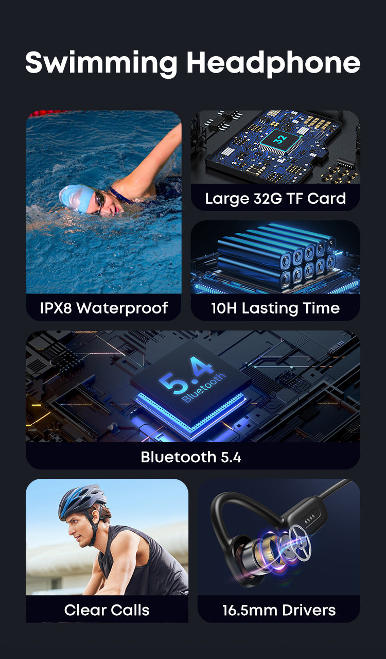 IPX8 Waterproof Headset Swimming Bluetooth Headphones With 32G TF Card Sports Wireless Earbuds Stereo Bone Conduction Earphone