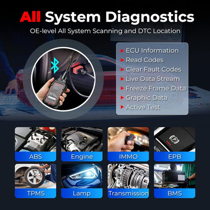 2025 New  X431 IMMO Plus Key Programmer Car Diagnostic Tools Auto OBD2 Scanner ECU Coding Active Test