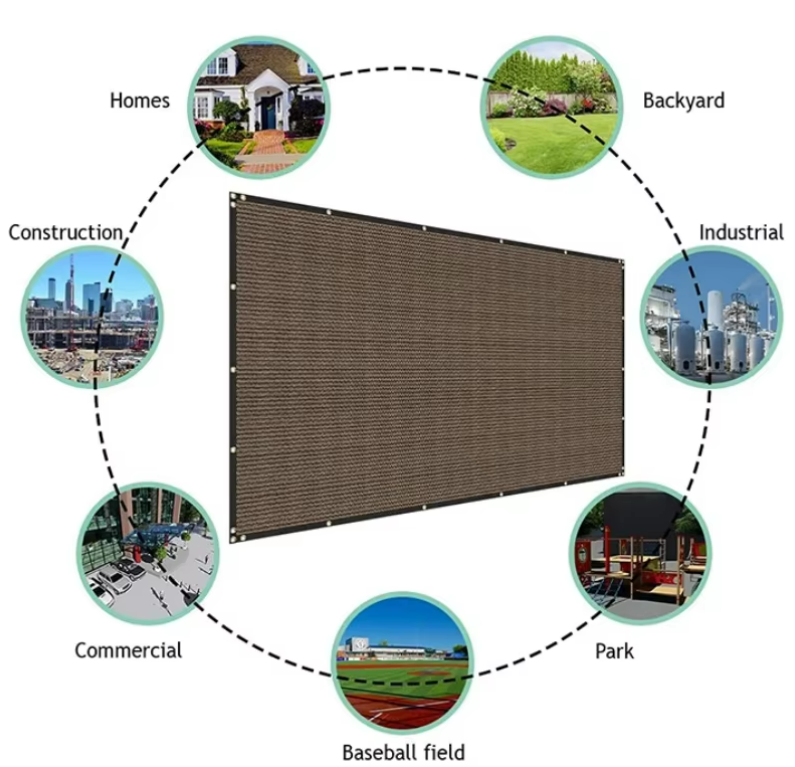 Heavy Duty 5x25FT Fence Privacy Screen 170 GSM HDPE Fencing Mesh Shade Net Cover for Garden Backyard Outdoor Home Decoration