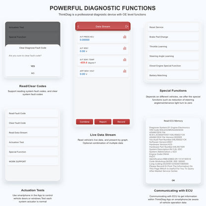 THINKDIAG 2 CANFD Protocol New Thinkdiag Full Software Full System ECU Coding 16 Reset OBD2 Scanner Professional Diagnostic Tool