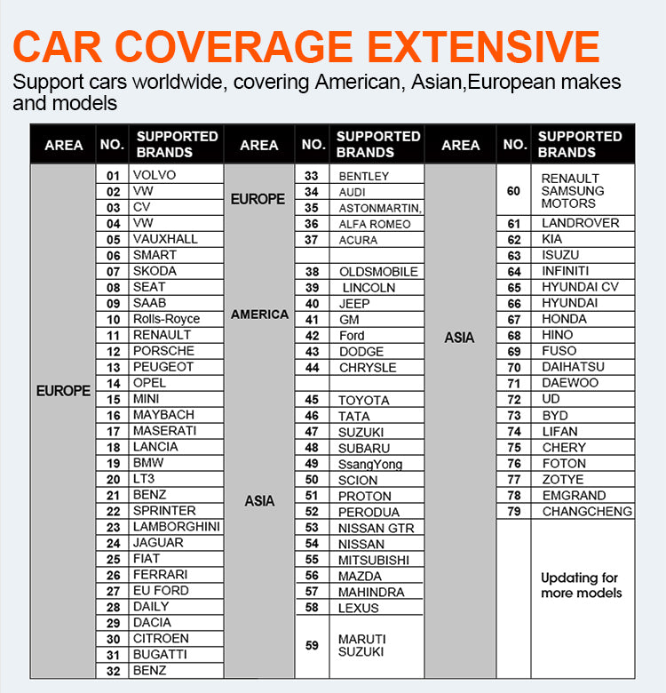 OTOFIX Authorized Shop D1 2 Years Free Update Overseas Supply Car Vehicle Obd2 Auto Automotive Diagnostic Scanner Tools for Cars