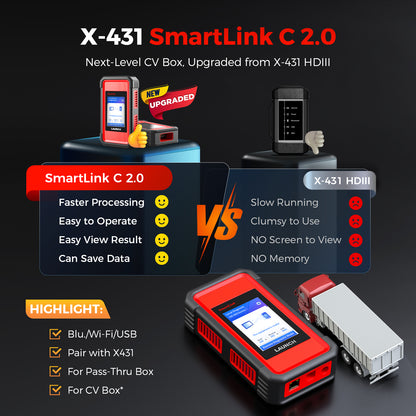 Launch X431 v Plus 5.0 X-431 Pro3s V5.0 Pro3 with Smartlink C Automotive Machine Diagnostic Tool Scanner for Trucks