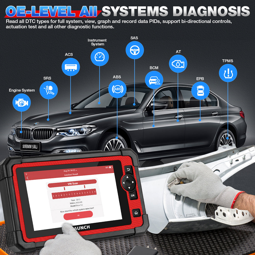 LAUNCH EU Version  CRP919E Car Diagnostic Tool Full System Automotive Scanner Active Test CANFD/DIOP With 29+ Reset Function