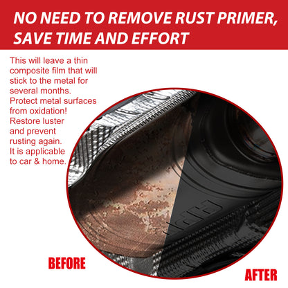 Jaysuing Rust-Free Primer Metallic Paint Anti-Rust Radiator Anti-Corrosion Conversion Refurbished Coating Primer Conversion Agent