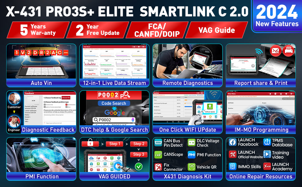 Launch Advanced X431 PRO3S+ Elite Car Diagnostic Scanner J2534 Programming Tool With SmartLink C2.0 CANFD & DOIP