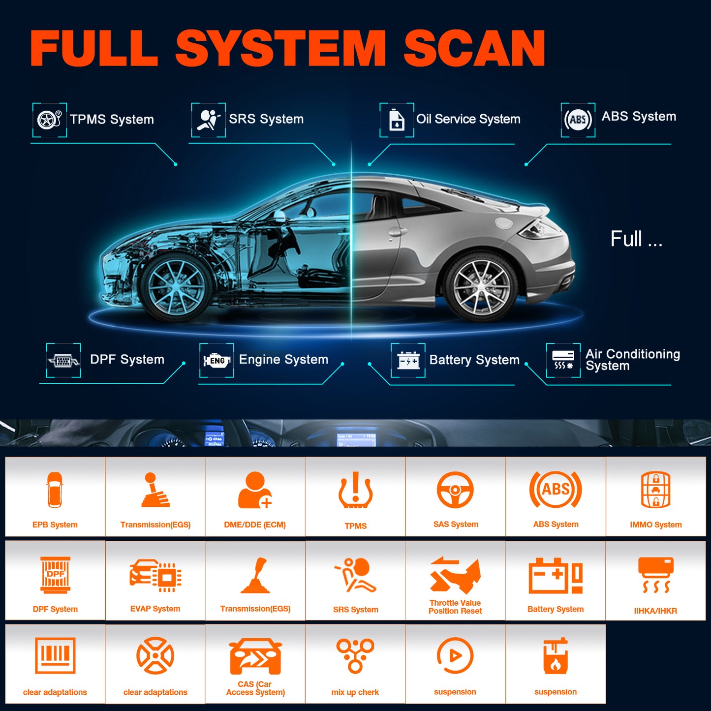 New Version  X431 Elite Universal Engine Car OBD2 Scanner Auto Diagnostic Professionnel Other Vehicle Tool for BMW