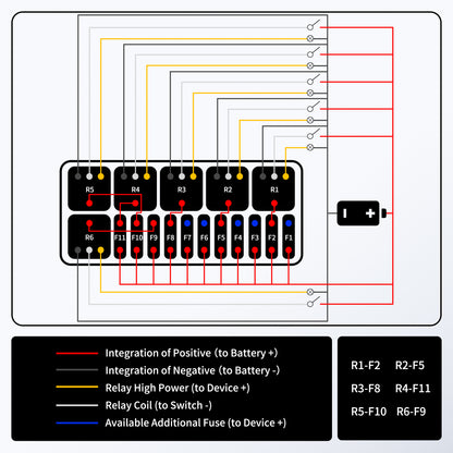 Automotive 11 Way  Pre-Wired 4 Pin Relay Holder Socket 12V  Automotive 11 Fuse Slots Control Relay Box Block  for Vehicles Car