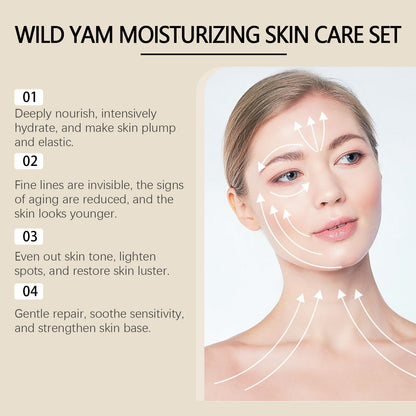 EELHOE Wild Yam Moisturizing Skincare Set Hydrating Moisturizing Skin Care Face Cream Lotion Refreshing Non-greasy