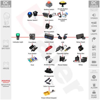 275A Heavy Duty Bus Bar Power Block Terminal 6X 5/16" Post (M8) Electrical Terminal Block Connector Busbar Battery