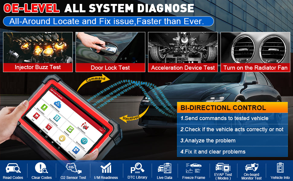 CRP919E Bluetooth CANFD DIOP Full System Code Reader Diagnostic Tools Machine OBD2 Scanner ECU Coding Active Test