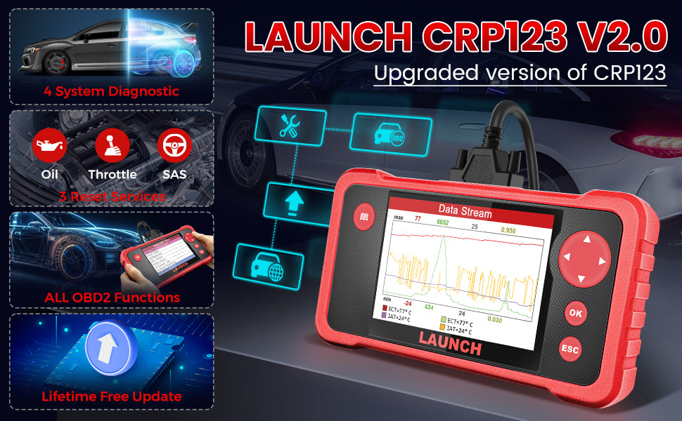 Original CRP123 V2.0 Full Function OBD2 Scanner 2025 New Cars Diagnostic Tool Machine EOBD OBDII Auto Scanner