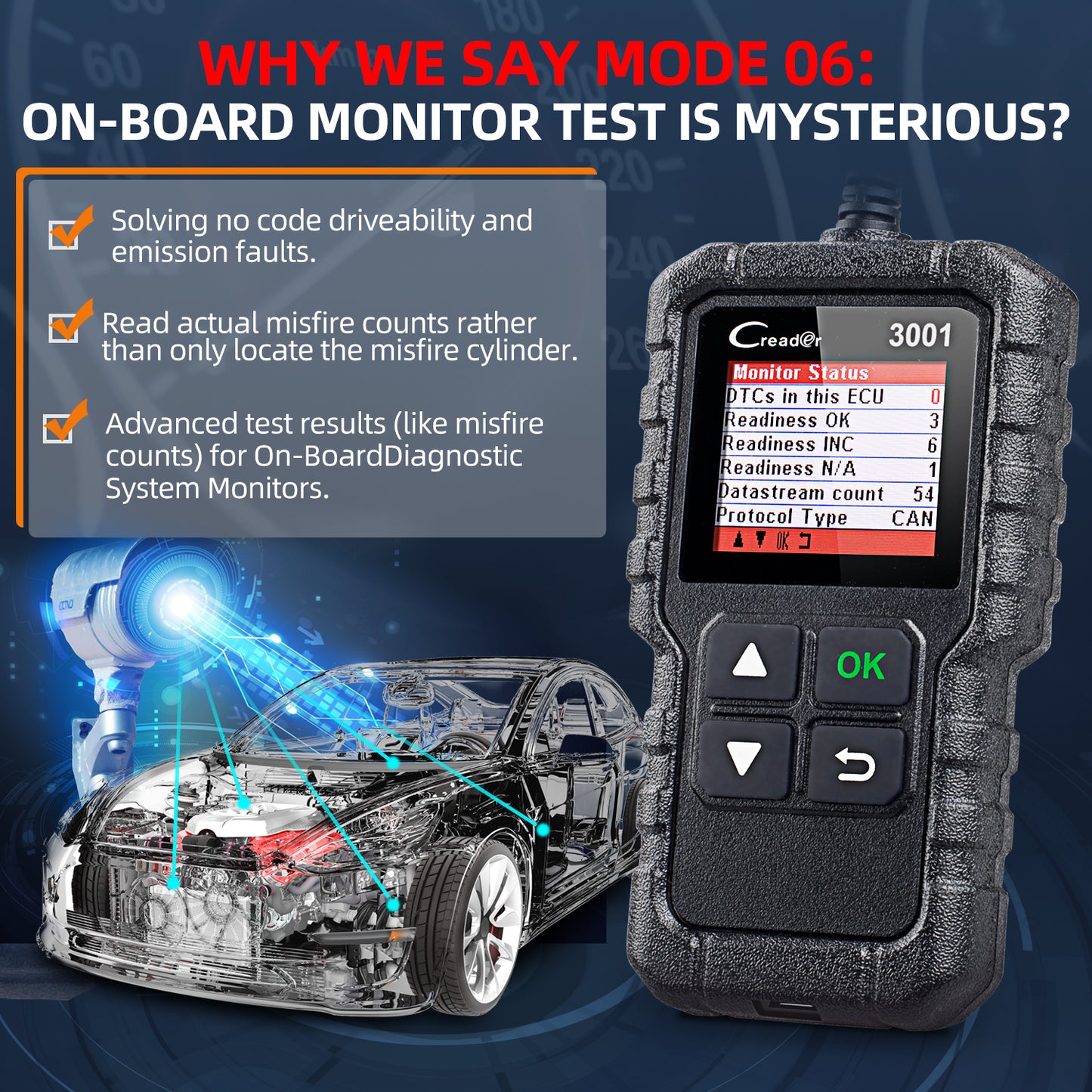 CR3001 OBD2 Car Code Creader Elite Engine Fault Mode Diagnostic Scan Tool for All OBDII Protocol Cars Since 1996