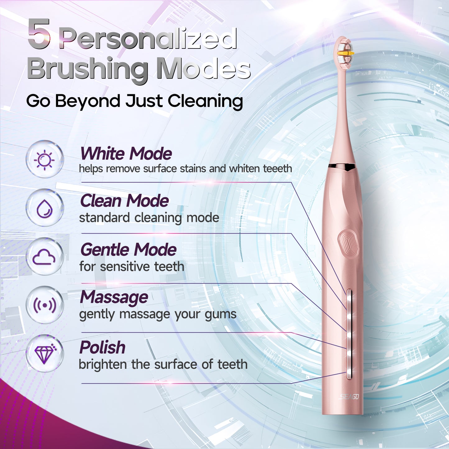 SEAGO SG2752 Rechargeable  Sonic Electric Toothbrush Seamless Button Adult Dental Care 5 Modes Pressure Sensor Deep Clean