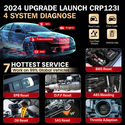 Launch CRP123i V2.0 Multi System Diagnostic OBD2 Scan Tool 2025 New Ver. Creader Elite PK CRP123X