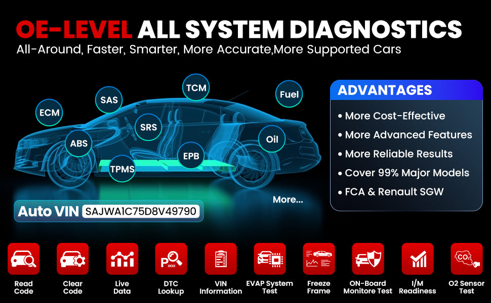 LAUNCH  CRP919E Lite Bi-Directional Scan Tool All System Automotive Diagnostic Machine Upgrade From CRP909E/909X