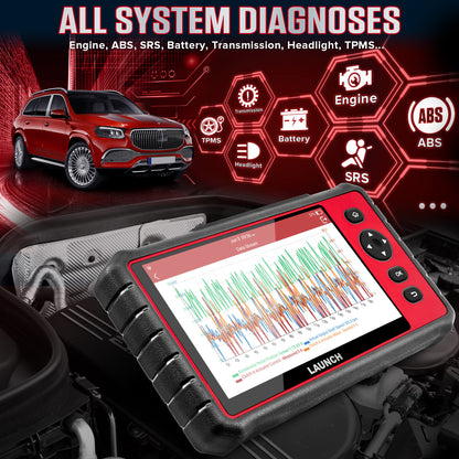 LAUNCH X431 CRP919E Auto Obd 2 Scan Tool Obd2 Function Odb2 Scanner Automotriz Bi-directional Control Code Reader Tool