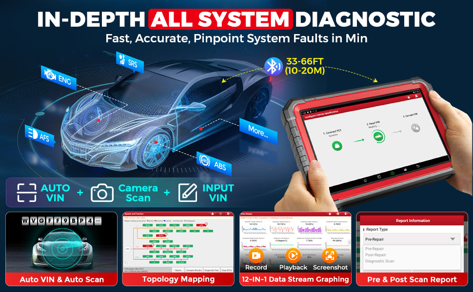 Original X431 OBD2 Scanner Pro3S+ V5.0 Full Function Diagnostic Tools for All 12V Gasoline Cars With 2 Year Free Software