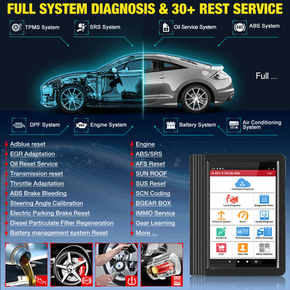 X431 PRO V5.0 Car Full System Diagnostic Tools Auto OBD OBD2 Scanner ECU Coding 37+ Reset Active Test