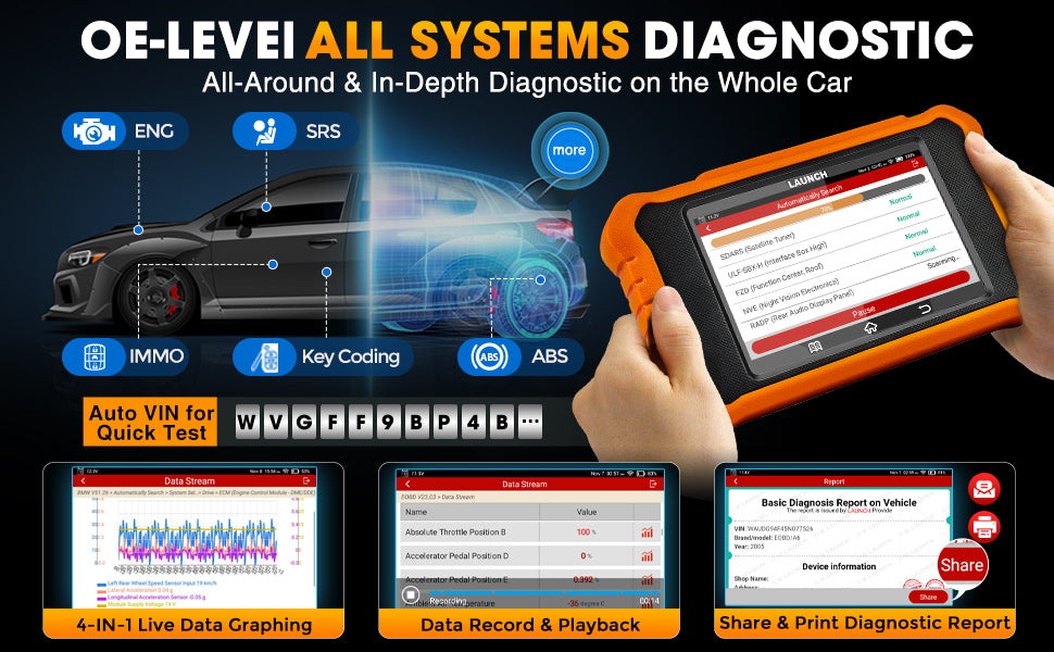 Launch CRE 2.0 for BMW Series Automotive Diagnostic Tool ECU Coding OBD2 EOBD Code Reader Full Reset Function Vehicle Fault Scan