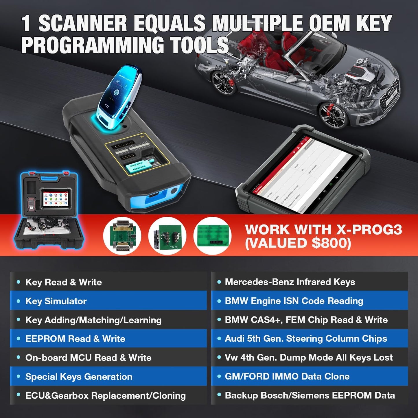 LAUNCH X431 IMMO PLUS Key FOB Programmer Car Diagnostic Tool OBD2 Scanner Professional Automotive Code Reader