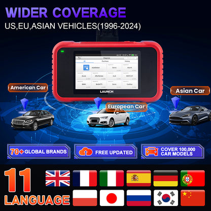 Launch CRP129E V2.0 Automotive Car Diagnostic Tool Machine With 12 Functions OBD2 Scanner