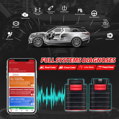 Thinkdiag Old Version Diagzone OBD2 Scanner Full System Diagnose Ecu Coding All Software Code Reader