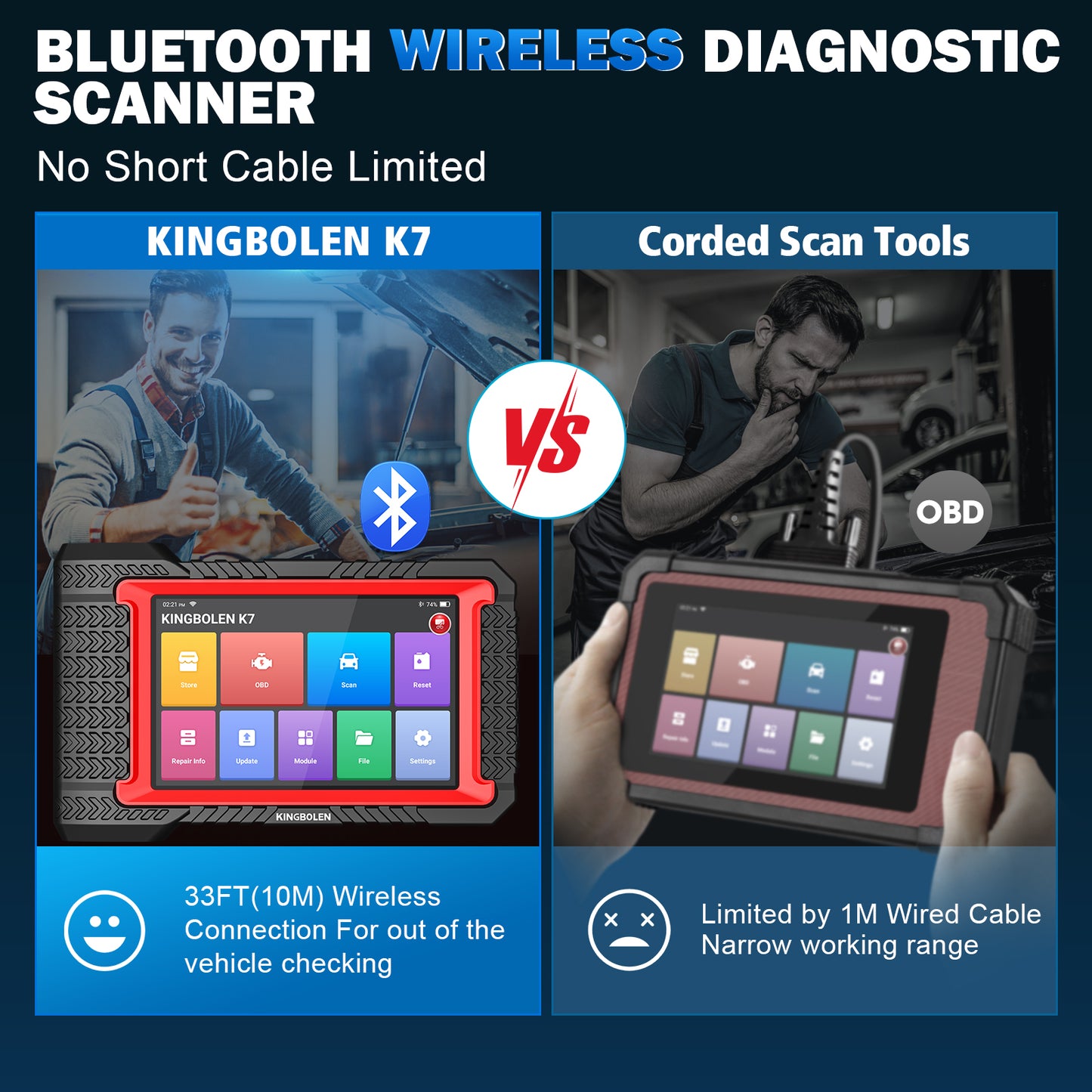 Kingbolen K7 Elite OBD2 Scanner Diagnostic Tool for All Cars With ECU Coding 3 Years Free Update